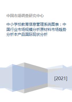 中小学校教育信息管理系统市场综合分析报告