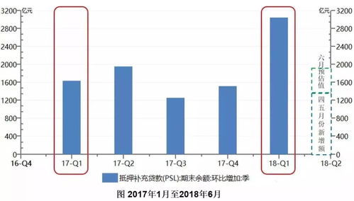 楼市波动 三四线城市房价下探的冷思考